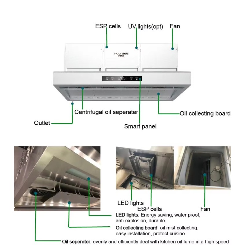 Commerciële aanpasbare 201 roe - Commercial Exhaust Hood recensie en prijs